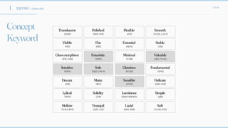 1 컨셉키워드 컨셉도출
| 브레인스토밍
Concept

Keyword
Translucent Polished Flexible Smooth
Visible Flat Essential Stable
Glassmorphism Futuristic Minimal Valuable
Intuitive Sole Glassism Fundamental
Decent Matte Sensible Delicate
Lylical Solidity Luminous Simple
Mellow Tranquil Lucid Soft
 