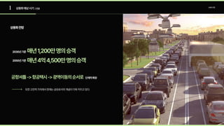 1 UAM산업
상용화예상시기 | 전망
상용화전망
매년1,200만명의승객
매년4억4,500만명의승객
공항셔틀->항공택시->광역이동의순서로
2030년기준
단계적확장
2050년기준
또한고전적가치에서현재는공유로서의개념이더욱커지고있다.
 