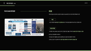 1 해외정책동향 UAM산업
주요국UAM정책동향
백악관중심으로정부와산업계가공동으로UAM관련시장석권위한정책을추진중
21년도행정부R&D 으로‘미래산업선점분야의eVTOL2인증’을지정
예산우선집행대상
미교통부,FAA,NASA,DoD등부처간합동워킹그룹을기획하여AAM인프라개발요소검토
eVTOL은인증경험이부족하고 

기존항공기와차별화된설계및운용특성으로감항기준정형화가어려워 

신청되는항공기의설계에따라인증기준을개별적으로마련하여인증을진행
미국
예산
제도와현황
| 미국
 