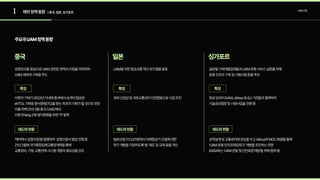 1 UAM산업
해외정책동향 | 중국,일본,싱가포르
주요국UAM정책동향
일본
특징
제도와현황
UAM을위한항공교통혁신로드맵을발표

일본산업구조심의회에서미래항공기산업에대한  
연구개발을지원하도록법･제도및규제등을개선
경제산업성및국토교통성이민관합동으로사업추진
중국
특징
제도와현황
감항당국을중심으로UAM관련된정책과지침을마련하며 
UAM생태계구축을주도

‘에어택시감항지침’을발행하여 감항인증서발급진행중 
21년2월에국가종합입체교통망계획을통해  
교통장비,기체,교통관제시스템개발의중요성을강조
이항의기체가2022년이내에중국에서승객이탑승한 
eVTOL기체로형식증명(TC)을받는최초의기체가될것으로전망 
이를위해21년4월중국CAAC에서  
이항EHang216형식증명을위한TF발족
싱가포르
특징
제도와현황
공역설계및교통관리에관심을두고Airbus와MOU체결을통해  
‘UAM운용안전프레임워크’개발을추진하는한편 
EASA와는‘UAM운용및안전표준개발’을위해협력중
항공당국이EASA,Airbus등EU기관들과협력하여 
기술공유협정및시범사업을진행중
글로벌기체개발업체들과UAM운용서비스실현을위해
운용인프라구축및시범사업등을추진
 