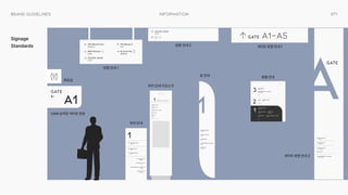 information
안내데스크
restroom
화장실
Goods shop
굿즈샵
pharmacy
약국
elevator
엘레베이터
goods shop
굿즈샵
a1
gate
a1-A5
gate
1information
안내데스크
goods shop
굿즈샵
elevator
엘레베이터
pharmacy
약국
convenience store
편의점
shuttle
셔틀 탑승장
RESTROOM
화장실
agate
elevator
엘레베이터
escalator
에스컬레이터
gate B
membership lounge
멤버십 라운지
RESTROOM
화장실
information
안내데스크
goods shop
굿즈샵
pharmacy
약국
convenience store
편의점
shuttle
셔틀 탑승장
1
1
information
안내데스크
goods shop
굿즈샵
pharmacy
약국
convenience store
편의점
shuttle
셔틀 탑승장
First floor
071
Information
Brand Guidelines
Signage 
Standards
방향안내1
방향안내2 게이트방향안내1
게이트방향안내2
층별안내
층안내
위치안내키오스크
위치안내
UAM승차장게이트번호
화장실
uam gate
UAM 탑승장
membership lounge
멤버십 라운지
cafe
카페
restaurant
음식점
2
3
information
안내데스크
goods shop
굿즈샵
pharmacy
약국
convenience store
편의점
shuttle
셔틀 탑승장
1
 