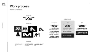 01
Logo

Design
A
E
R
O
E
M
N
T
Work process

에어로먼트로고작업과정입니다.
심볼시안선정
심볼시안후보
타이포선정
심볼타이포선정
AEROMENT
AEROMENT
AEROMENT
AEROMENT
AEROMENT
kiona
kiona
tex grye adventor
tex grye adventor
Azonix
Azonix
AEROMENT AEROMENT
AEROMENT
AEROMENT
AEROMENT
AEROMENT
AEROMENT
 