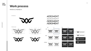 01
Logo

Design
A
E
R
O
E
M
N
T
Work process

에어로먼트로고작업과정입니다.
 