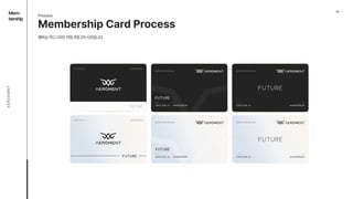 02
Mem-

bership
AEROEMNT
Membership Card Process
멤버십카드디자인작업과정2차시안입니다.
Process
CHOI EUN JU
CHOI EUN JU
CHOI EUN JU
CHOI EUN JU
Name
Name
Code
Code
Name
Name
Code
Code
AMNow Membership
AMNow Membership
AMNow Membership
AMNow Membership
AMN10078274
AMN10078274
AMN10078274
AMN10078274
future
future
future
future
CHOI EUN JU
CHOI EUN JU
AMN10078274
AMN10078274
future
 