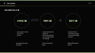 2 UAM기업생태계 UAM기업
UAM시장을주도하는세그룹
스타트업그룹 자동차그룹 항공기그룹
그룹시장형성에주도적역
대규모투자유
UAM개발
스타트업기업에과감한투자,
협력관계구
교통관련전망산업에관심이
많으나자체개발능력떨어져
주로조력에힘씀
항공기술력,특허보
자체적역량으로UAM영
공항보유&협력자원활용한
높은접근성
JobyAviation,Lilium,EHang,
Volocopter등
TOYOTA,HyundaiMotors,
Geely등
AIRBUS,BOEING,BellHel-
icopter등
 