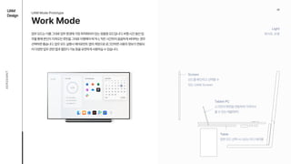 03
UAM

Design
AEROEMNT
Work Mode
업무모드는이름그대로업무환경에가장최적화되어있는맞춤형모드입니다.비행시간동안업
무를통해본인이지켜오던루틴을그대로이행해야하거나,작은시간마저꼼꼼하게써야하는경우
선택하면좋습니다.업무모드실행시에어로먼트앱의계정으로로그인하면사용자정보가연동되
어다양한업무관련앱과캘린더기능등을유연하게사용하실수있습니다.
Light 
화이트 조명
Screen 
모드를확인하고선택할수
있는UAM Screen
Tablet PC 
스크린의화면을연동하여가까이서
볼수있는태블릿PC
UAM Mode Prototype
Table 
업무모드선택시나오는미니테이블
 