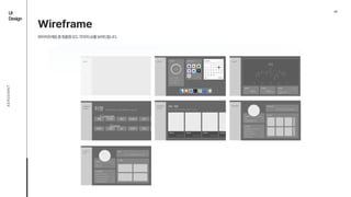 04
UI

Design
AEROEMNT
Wireframe
와이어프레임중맞춤형모드각각의UI를보여드립니다.
 
