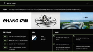 2 해외기업 | EHANG
UAM기업
Profile
주요업적&사업 협력사 SWOT
중국의UAM스타트업으로세계최초2인승드론택시상용화,나스닥상장등의성과를통해기술력을인정받은기업.현재드론택시보관충전사업확장등전문성을넓히는중이다
승객을태울수있는최초AAVEhang184
Nevada자율시스템연구,AAV택시프로젝트
오스트리아항공우주그룹FACC와협력
스페인도시Llíria와UAM물류,관광위한
전략제휴체결
Nevad
LyoninFranc
LlíriainSpain
2016
2016
2018
2020
S
O
W
T
최초타이틀,기술력을인정받을수있는
성과존재
가짜계약,기술조작등의논란이일어난
전적이있음
다양한기업,기관과협력체계구축중

국가,도시별협력을맺어기체에국한되지
않고넓은서비스포지션차지가능
사업을확장하면서발생할새로운경쟁에서
현재의명성이밀릴수도있는위협
 