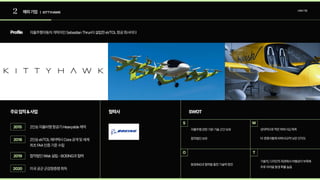 2 해외기업 | KITTYHAWK
UAM기업
Profile
주요업적&사업 협력사 SWOT
자율주행자동차개척자인SebastianThrun이설립한eVTOL항공회사이다
2인승자율비행항공기Heavyside제작
2인승eVTOL에어택시Cora공개및세계
최초FAA인증기준수립
합작법인Wisk설립-BOEING과협력
미국공군군감항증명취득
2015
2018
2019
2020
S
O
W
T
자율주행관련기본기술근간보유

합작법인보유
상대적으로적은파트너십체계

타경쟁사들에비해비교적낮은인지도
BOEING과협력을통한기술력증진
기술적,디자인적측면에서차별성이부족해
추후어려움발생확률높음
 