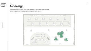 06
Premium

Lounge

Design
AEROEMNT
1st design

프리미엄라운지의층별구조도의1차시안입니다.1인좌석을중심으로,라운지내부에고객들의편의시설을
함께배치해두었습니다.자연적조경및멤버십전용브랜드샵또한이용할수있습니다.
Process
 