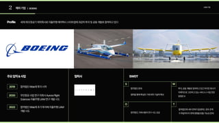 2 해외기업 | BOEING
UAM기업
Profile
주요업적&사업 협력사 SWOT
세계최대항공기제작회사로자율주행에어택시스타트업에과감히투자및공동개발로참여하고있다
합작법인Wisk에투자시작
무인항공사업연구자회사AuroraFlight
Sciences자율주행UAM연구개발시도
합작법인Wisk에추가투자해자율주행UAM
개발시도
2019
2020
2022
S
O
W
T
합작법인존재

협력을통해확실한기체제작기술력확보
투자,공동개발로참여하고있긴하지만회사가
자체적으로고안하고있는서비스나사업전망
방향은X
합작법인에내부문제가발생하는경우관계
가독립적이지못해영향을받을가능성존재
합작법인,자회사들의연구시도성공
 