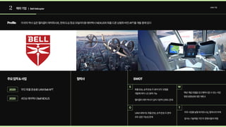 2 해외기업 | BellHelicopter
UAM기업
Profile
주요업적&사업 협력사 SWOT
미국의역사깊은헬리콥터제작회사로,현재도심항공모빌리티용에어택시NEXUS와화물드론상용화버전APT를개발중에있다
무인화물운송용UAMBellAPT
4인승에어택시BellNEXUS
2020
2020
S
O
W
T
화물운송,승객운송두분야모두모델을  
개발해여러니즈충족가능

헬리콥터제작역사가깊어기본적신뢰도존재
해당개발모델을갖고뻗어나갈수있는사업
확장방향성에대한계획X
추후사업을넓힐때파트너십,협력사의부재

앞서는기술력을가진타경쟁사들의위협
UAM내에서도화물운송,승객운송두분야
모두성장가능성존재
 