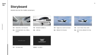 08
Brand

Film
AEROEMNT
Storyboard
에어로먼트브랜드영상기획시작성했던스토리보드입니다.
자막 자막 자막
자막 아웃트로
영상 영상 영상
영상
에어로먼트가 함께합니다
자막 미래로 향하는 시간의 여정 속에 하늘을 건너는 시간조차 나의 것으로 시간의 가치를 그려내는 브랜드
THE NEW UAM 로고 플레이
UAM 모습 평화로운 무드의 하늘 영상 앞과 이어지는 평화로운 무드의 하늘
영상
버티포트를 연상할 수 있는 건축물 or
인테리어
THE NEW UAM
 