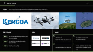 2 국내기업 | KENCOA
UAM기업
Profile
주요업적&사업 협력사 SWOT
항공우주산업의토탈솔루션을제공하는회사이며새로운사업으로AAM시장에뛰어들준비중
제주및남부내륙지역을로컬기반삼아UAM
관광산업진출목표
PLAN
지상MRO전문기업으로성장해UAM용
항공기양산예정
UAM-TeamKorea구성
PLAN
2020
S
O
W
T
확실한로컬적특징

항공우주산업,솔루션을기본근간으로둔회사
다양한협력사와팀을꾸려기술교류하며활동
UAM관광산업에뛰어들경쟁사들이제주를
1타겟으로지정하고움직일확률이높아위험
성이큼
관광산업을목표로띄고있는데비해
기체자체의수용인원이적음
 