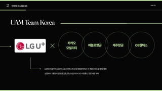 2 인프라:K-UAMGC UAM기업
LG에너지솔루션,LG전자,LG사이언스파크등특화분야에서각계열사의도움받을예정

실증에서교통관리플랫폼검증,통신사업자로서5G이동통신공중제공계획
UAMTeamKorea
카카오

모빌리티
파블로항공 GS칼텍스
제주항공
 