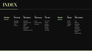 아이디어도출 컨셉도출 브랜드아이덴티티
사용자경험분석 사용자Persona 서비스정의
AffinityDiagram 이미지맵핑 네이밍
사용자경험고안 Persona 서비스시기정의
시기별변화예측 키워드도출
키워드별맵핑
BrandStory
사용자터치포인트인사이트 CustomerJourneyMap 서비스정의
인사이트
컨셉키워드
DesignConcept
ColorSystem
GradientTheme
UIVisualTheme
BrandIdentityPrism
BrandVoice
DesignproductMatrix
고객유형분석 ServiceScape BrandVision
BrandValue
BrandMission
서비스구체화
요약및인사이트
아이디어시안 POEMS
ERAFSystemMap
서비스목표수립
고객유형분석및서비스기획요약
INDEX
서비스기획
Service
브랜드설계
Brand
01. 02. 03. 04. 01. 02.
 