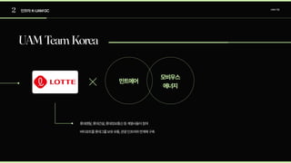 2 인프라:K-UAMGC UAM기업
롯데렌탈,롯데건설,롯데정보통신등계열사들이참여

버티포트를롯데그룹보유유통,관광인프라와연계해구축
UAMTeamKorea
민트에어
모비우스

에너지
 