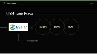 2 인프라:K-UAMGC UAM기업
항공IT개발전문사와협력
UAMTeamKorea
다오이엔씨 볼트라인 안단테
 