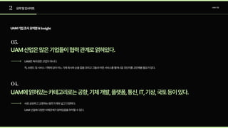 2
03.
요약및인사이트 UAM기업
UAM기업조사요약본&Insight
UAM산업은많은기업들이협력관계로얽혀있다.
UAM은독자생존산업이아니다.

즉,브랜드및서비스기획에있어어느기체회사와손을잡을것이고그들과어떤서비스를펼쳐나갈것인지를고민해볼필요가있다.
04.
UAM에얽혀있는카테고리로는공항,기체개발,플랫폼,통신,IT,기상,국토등이있다.
서로공유하고교류하는범주가매우넓고다양하다.

UAM산업에다양한이해관계가얽혀있음을파악할수있다.
 