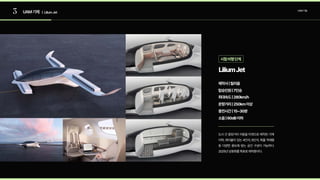 3 UAM기체 | LiliumJet
UAM기술
LiliumJet
탑승인원|7인승
제작사|릴리움
최대속도|280km/h
운항거리|250km이상
충전시간|15~30분
소음|60dB이하
도시 간 중장거리 이동을 타겟으로 제작된 기체
이며, 테이블이 있는 4인석, 6인석, 화물 적재용
등 다양한 용도에 맞는 공간 구성이 가능하다.
2025년상용화를목표로제작중이다.
시험비행단계
 