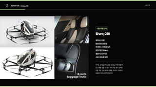 3 UAM기체 |Ehang216
UAM기술
Ehang216
탑승인원|2인승
제작사|이항
최대속도|130km/h
운항거리|30km
충전시간|1시간
소음|60dB내외
무게는 272kg이며, 226~272kg 무게 화물 혹
은 승객을 실을 수 있다. 아직 기술 초기 단계인
만큼 주로 관광 등에 적용될 것으로 기대된다.
1000대이상사전주문되었다.
시험비행단계
 