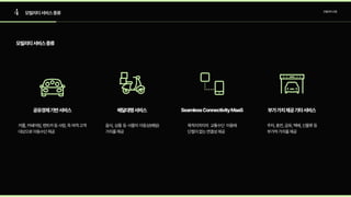 4 모빌리티서비스종류 모빌리티산업
모빌리티서비스종류
공유경제기반서비스
카풀,카쉐어링,렌트카등사람,즉여객고객
대상으로이동수단제공
배달대행서비스
음식, 상품 등 사물의 이동성(배달)
가치를제공
SeamlessConnectivityMaaS
목적지까지의 교통수단 이용에
단절이없는연결성제공
부가가치제공기타서비스
주차,충전,급유,택배,신물류등
부가적가치를제공
 