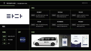 5 차량모빌리티브랜드 | 차량호출형모빌리티브랜드
모빌리티서비스기업
타다
서비스
타다NEXT
타다AIR
타다PLUS
타다PRIVATE
타다LITE
타다GOLF
프로필 APP 디자인
새로운이동기준
넓고쾌적한차량으로새로운기준을
제시하는일상이동서비스
여행의시작과끝을편안하게해주는
공항이동예약서비스
베테랑드라이버와준고급세단으로
안락한프리미엄이동서비스
나만의일정에맞추어프라이빗하게
이용하는시간대절이동서비스
바로배차시스템과합리적가격으로
운영되는도심이동서비스
라운딩의시작과끝을편안하게해주는
골프장이동예약서비스
차량호출형
전국
슬로건
한줄정리
한줄정리
한줄정리
한줄정리
한줄정리
한줄정리
구분
지역
 