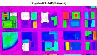 Single Nadir LiDAR Shadowing
 