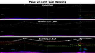 Power Line and Tower Modelling
Nadir LiDAR
Palmer Scanner LiDAR
Dual Oblique LiDAR
 