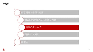 11
TOC
自己紹介・今日のお話
過去Scrum導入して失敗した話
未来のチーム？
再チャレンジ
最後に
 