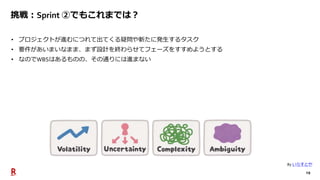 19
挑戦：Sprint ②でもこれまでは？
• プロジェクトが進むにつれて出てくる疑問や新たに発生するタスク
• 要件があいまいなまま、まず設計を終わらせてフェーズをすすめようとする
• なのでWBSはあるものの、その通りには進まない
By いらすとや
 