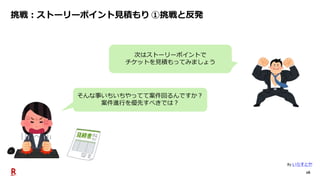 26
挑戦：ストーリーポイント見積もり ①挑戦と反発
By いらすとや
次はストーリーポイントで
チケットを見積もってみましょう
そんな事いちいちやってて案件回るんですか？
案件進行を優先すべきでは？
 