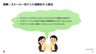 29
挑戦：ストーリーポイント見積もり ④変化
• このチケットはやることがよくわからないから確認が必要だね
• このチケットのこの部分の実装は結構時間かかるやつなんだよね
• このチケットは先に調査してみないとよくわからないね
By いらすとや
 