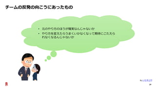 30
チームの反発の向こうにあったもの
• 元のやり方のほうが確実なんじゃないか
• やり方を変えたらうまくいかなくなって期待にこたえら
れなくなるんじゃないか
By いらすとや
 