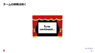 34
チームの挑戦は続く
By いらすとや
 