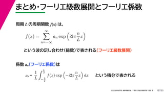 23
2022ѧڡI vѧtѧǳҰ
ޤȤ?թ`ꥨչ_ȥթ`ꥨS
12
 L v f(x) ϣ
f(x) =


n=?
an exp

i2
n
L
x

 
Ȥ㤷Ϥ碌Ǳ루թ`ꥨչ_
S anթ`ꥨS
an = Ȥe֤Ǳ
1
L
 L
2
? L
2
f(x) exp

?i2
n
L
x

dx
 