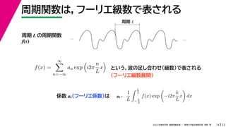 23
2022ѧڡI vѧtѧǳҰ
vϣթ`ꥨǱ
14
 L v
f(x)
 
f(x) =


n=?
an exp

i2
n
L
x

Ȥ㤷Ϥ碌Ǳ
թ`ꥨչ_
S akթ`ꥨS
1
L
 L
2
?L
2
f(x) exp

?i2
k
L
x

dx
ak =
 L
 