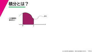 23
2022ѧڡI vѧtѧǳҰ
e֤Ȥϣ
19
e
᤿
f(x)
x
0 a
 