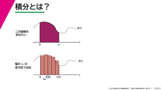 23
2022ѧڡI vѧtѧǳҰ
e֤Ȥϣ
19
e
᤿
f(x)
x
f(x)
x
0
x
2x nx
 x 
LΤǽ
0 a
 