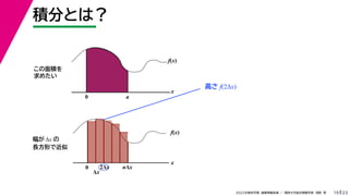 23
2022ѧڡI vѧtѧǳҰ
e֤Ȥϣ
19
e
᤿
f(x)
x
f(x)
x
0
x
2x nx
 x 
LΤǽ
ߤ f(2x)
0 a
 