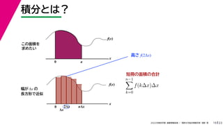 23
2022ѧڡI vѧtѧǳҰ
e֤Ȥϣ
19
e
᤿
f(x)
x
n?1

k=0
f(k?x)?x
f(x)
x
0
x
2x nx
 x 
LΤǽ
ߤ f(2x)
0 a
̃ԤeκӋ
 