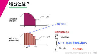 23
2022ѧڡI vѧtѧǳҰ
e֤Ȥϣ
19
e
᤿
x  0Фoޤ˼
f(x)
x
n?1

k=0
f(k?x)?x
f(x)
x
0
x
2x nx
 x 
LΤǽ
ߤ f(2x)
0 a
 a
0
f(x)dx 줬e
̃ԤeκӋ
 