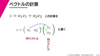 33
2022年度秋学期 画像情報処理 ／ 関西大学総合情報学部 浅野 晃
ベクトルの計算
4
行ベクトル
z = a1x1 + a2x2 この計算を
z =

a1 a2


x1
x2

と書く
列
ベ
ク
ト
ル
 