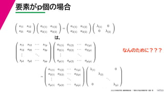 33
2022年度秋学期 画像情報処理 ／ 関西大学総合情報学部 浅野 晃
要素がp個の場合
14

s11 s12
s21 s22
 
a1(1) a1(2)
a2(1) a2(2)

=

a1(1) a1(2)
a2(1) a2(2)
 
λ(1) 0
0 λ(2)







s11 s12 · · · s1p
s12 s22 · · · s2p
.
.
.
...
sp1 sp2 · · · spp












a1(1) a1(2) · · · a1(p)
a2(1) a2(2) · · · a2(p)
.
.
.
...
ap(1) ap(2) · · · ap(p)






=






a1(1) a1(2) · · · a1(p)
a2(1) a2(2) · · · a2(p)
.
.
.
...
ap(1) ap(2) · · · ap(p)












λ(1) 0
λ(2)
...
0 λ(p)






(10)
は，
なんのために？？？
 
