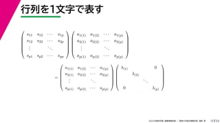 33
2022年度秋学期 画像情報処理 ／ 関西大学総合情報学部 浅野 晃
行列を１文字で表す
15






s11 s12 · · · s1p
s12 s22 · · · s2p
.
.
.
...
sp1 sp2 · · · spp












a1(1) a1(2) · · · a1(p)
a2(1) a2(2) · · · a2(p)
.
.
.
...
ap(1) ap(2) · · · ap(p)






=






a1(1) a1(2) · · · a1(p)
a2(1) a2(2) · · · a2(p)
.
.
.
...
ap(1) ap(2) · · · ap(p)












λ(1) 0
λ(2)
...
0 λ(p)






(10)
 