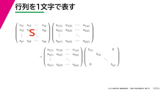 33
2022年度秋学期 画像情報処理 ／ 関西大学総合情報学部 浅野 晃
行列を１文字で表す
15






s11 s12 · · · s1p
s12 s22 · · · s2p
.
.
.
...
sp1 sp2 · · · spp












a1(1) a1(2) · · · a1(p)
a2(1) a2(2) · · · a2(p)
.
.
.
...
ap(1) ap(2) · · · ap(p)






=






a1(1) a1(2) · · · a1(p)
a2(1) a2(2) · · · a2(p)
.
.
.
...
ap(1) ap(2) · · · ap(p)












λ(1) 0
λ(2)
...
0 λ(p)






(10)
S
 