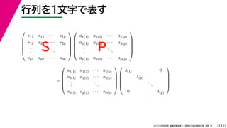33
2022年度秋学期 画像情報処理 ／ 関西大学総合情報学部 浅野 晃
行列を１文字で表す
15






s11 s12 · · · s1p
s12 s22 · · · s2p
.
.
.
...
sp1 sp2 · · · spp












a1(1) a1(2) · · · a1(p)
a2(1) a2(2) · · · a2(p)
.
.
.
...
ap(1) ap(2) · · · ap(p)






=






a1(1) a1(2) · · · a1(p)
a2(1) a2(2) · · · a2(p)
.
.
.
...
ap(1) ap(2) · · · ap(p)












λ(1) 0
λ(2)
...
0 λ(p)






(10)
S P
 