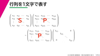 33
2022年度秋学期 画像情報処理 ／ 関西大学総合情報学部 浅野 晃
行列を１文字で表す
15






s11 s12 · · · s1p
s12 s22 · · · s2p
.
.
.
...
sp1 sp2 · · · spp












a1(1) a1(2) · · · a1(p)
a2(1) a2(2) · · · a2(p)
.
.
.
...
ap(1) ap(2) · · · ap(p)






=






a1(1) a1(2) · · · a1(p)
a2(1) a2(2) · · · a2(p)
.
.
.
...
ap(1) ap(2) · · · ap(p)












λ(1) 0
λ(2)
...
0 λ(p)






(10)
S P
P
 