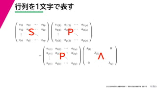 33
2022年度秋学期 画像情報処理 ／ 関西大学総合情報学部 浅野 晃
行列を１文字で表す
15






s11 s12 · · · s1p
s12 s22 · · · s2p
.
.
.
...
sp1 sp2 · · · spp












a1(1) a1(2) · · · a1(p)
a2(1) a2(2) · · · a2(p)
.
.
.
...
ap(1) ap(2) · · · ap(p)






=






a1(1) a1(2) · · · a1(p)
a2(1) a2(2) · · · a2(p)
.
.
.
...
ap(1) ap(2) · · · ap(p)












λ(1) 0
λ(2)
...
0 λ(p)






(10)
S P
P Λ
 