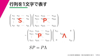 33
2022年度秋学期 画像情報処理 ／ 関西大学総合情報学部 浅野 晃
行列を１文字で表す
15






s11 s12 · · · s1p
s12 s22 · · · s2p
.
.
.
...
sp1 sp2 · · · spp












a1(1) a1(2) · · · a1(p)
a2(1) a2(2) · · · a2(p)
.
.
.
...
ap(1) ap(2) · · · ap(p)






=






a1(1) a1(2) · · · a1(p)
a2(1) a2(2) · · · a2(p)
.
.
.
...
ap(1) ap(2) · · · ap(p)












λ(1) 0
λ(2)
...
0 λ(p)






(10)
SP = PΛ
S P
P Λ
 